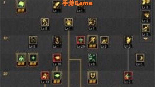 男气功师加点