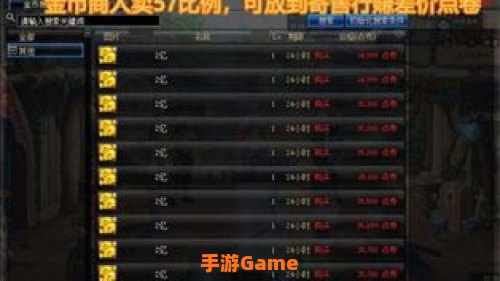 dnf点卷比例